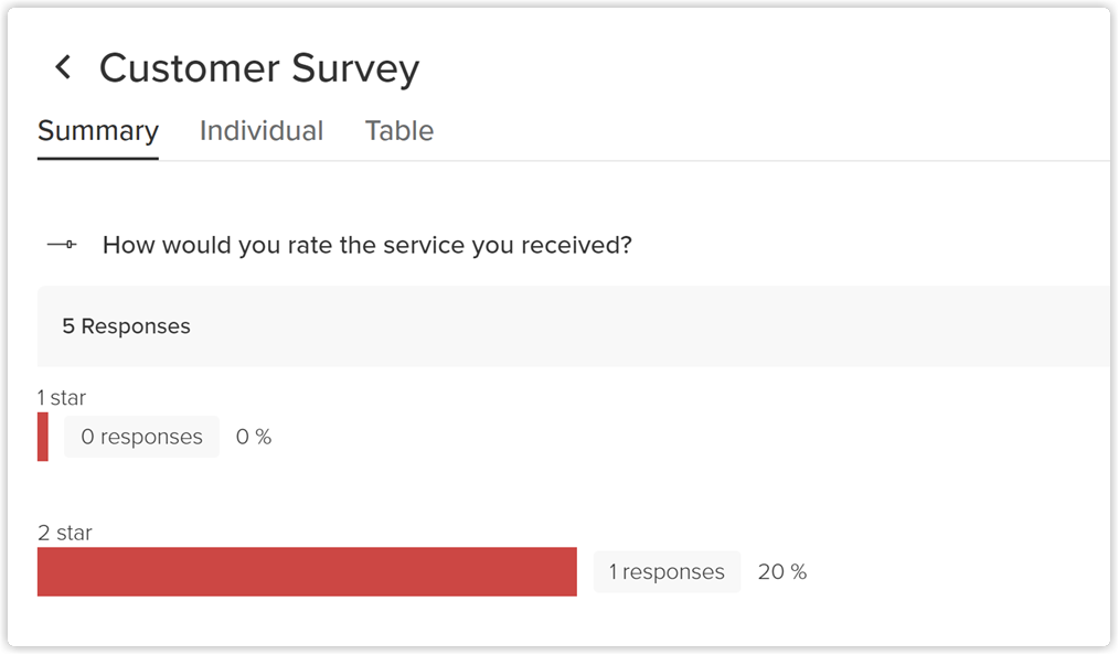 summary_view_form_2x.png