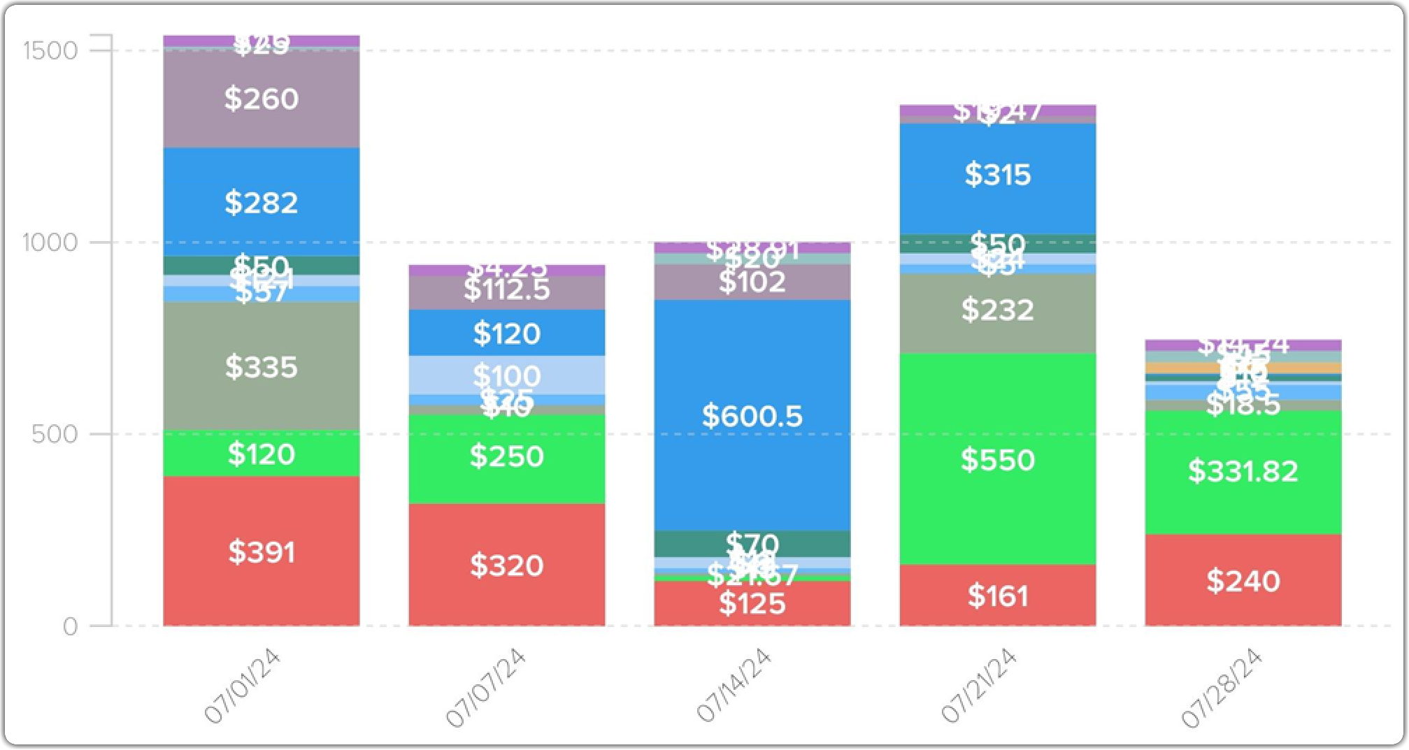 trends_report-phone.png