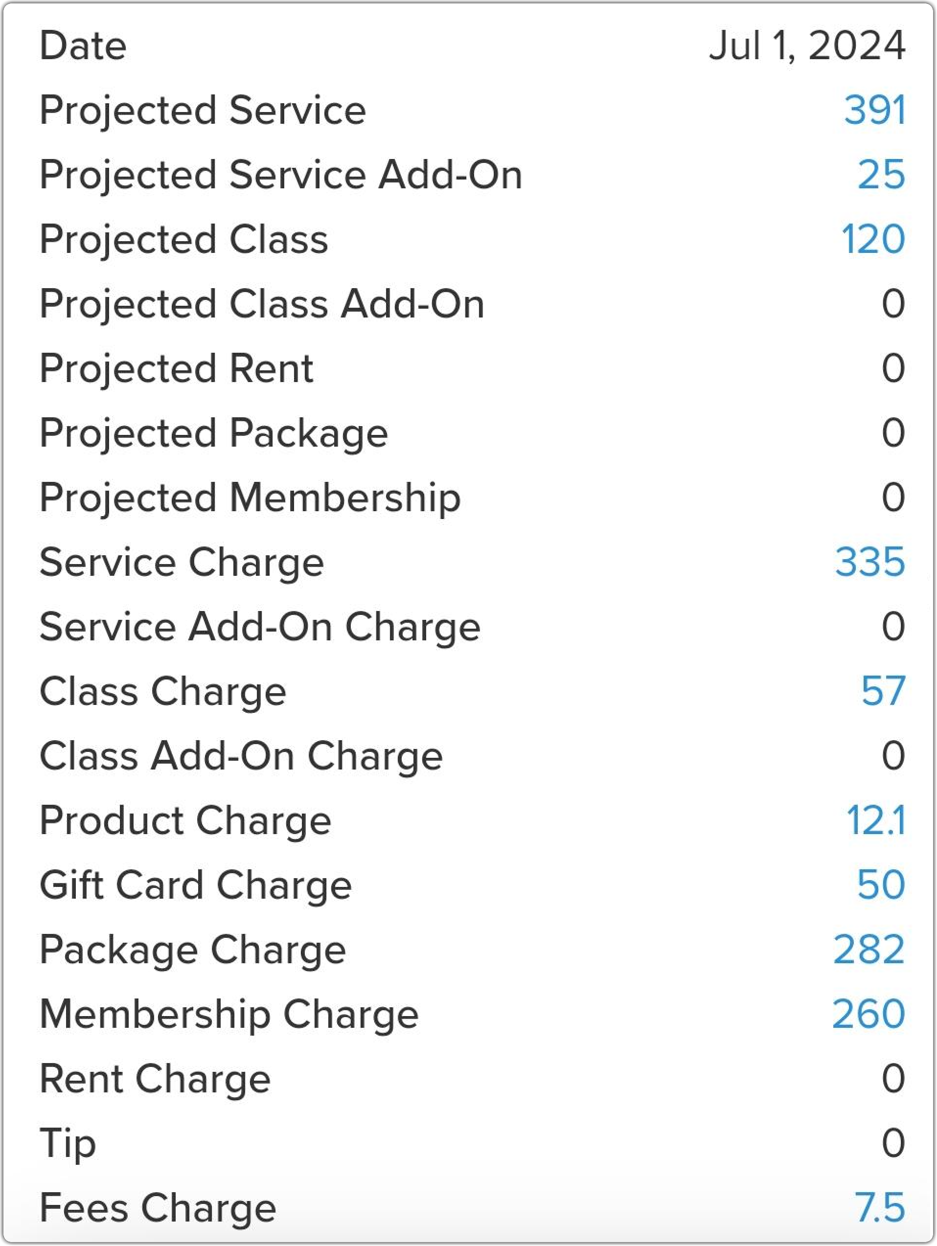 trends_report_grid-phone.png