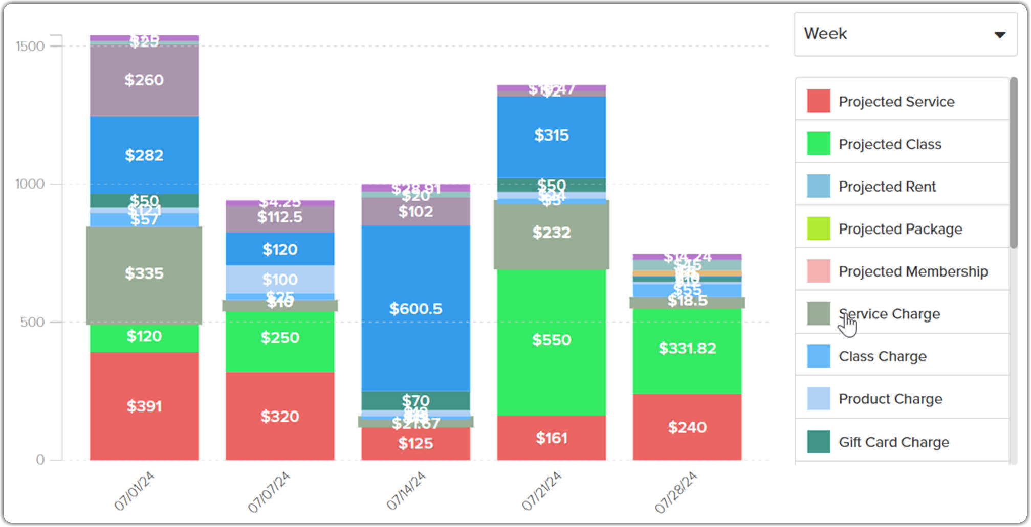 sales_trends_hover-web.png