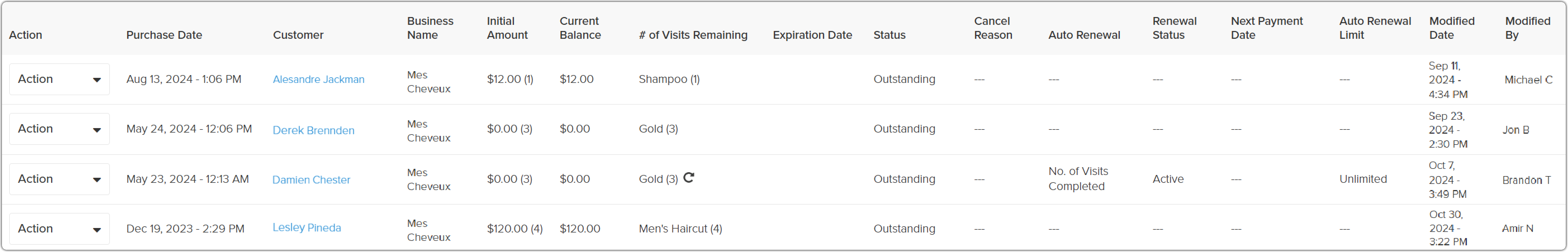 packages_report.png