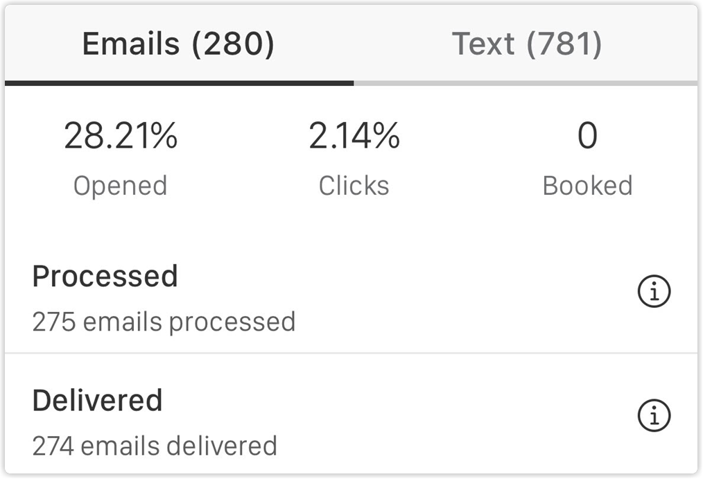 text_email_report_vpro_2x.png
