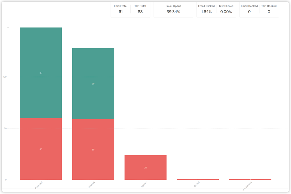 chart_view_web_2x.png