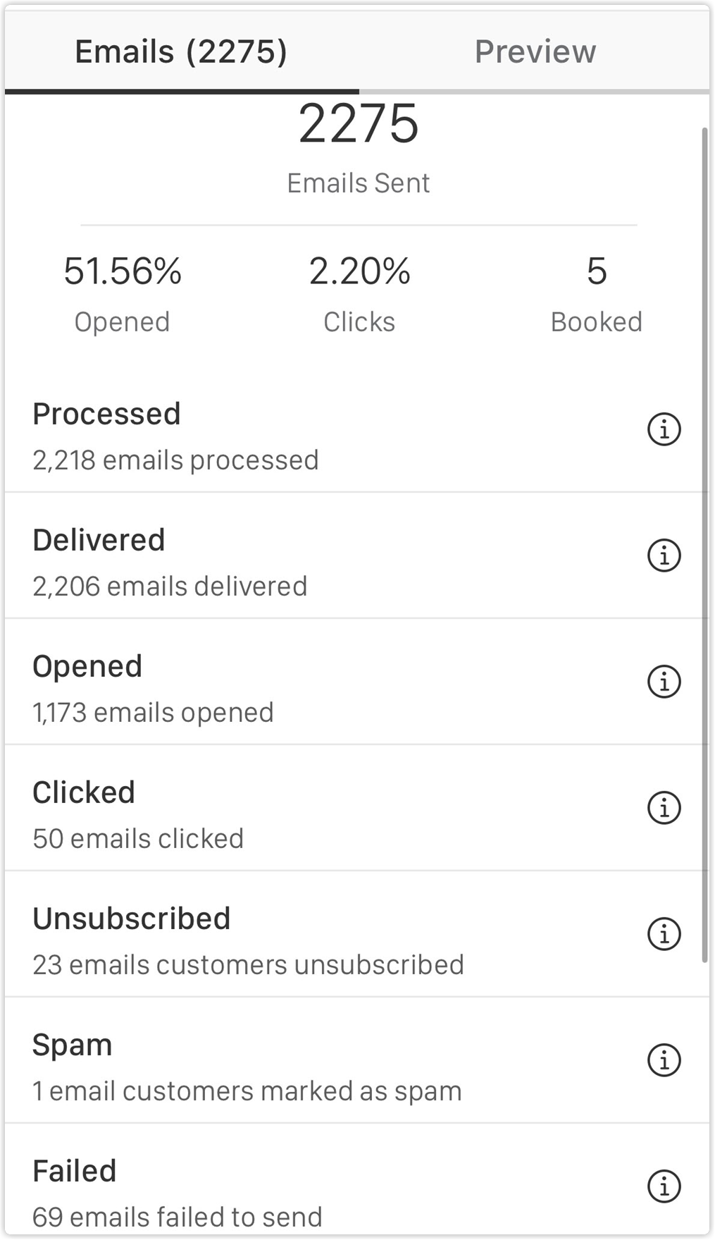 email_report_vpro_2x.png