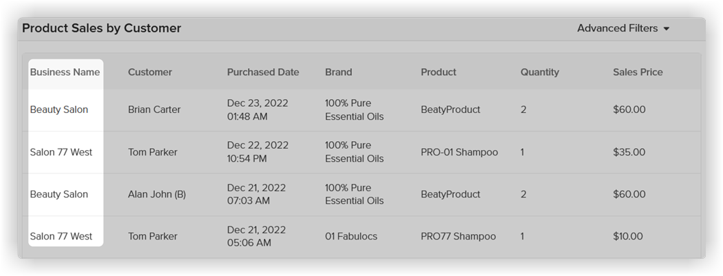 prod_sales_by_cust_multi_loc_2x.png