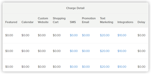 charge_detail_columns.png