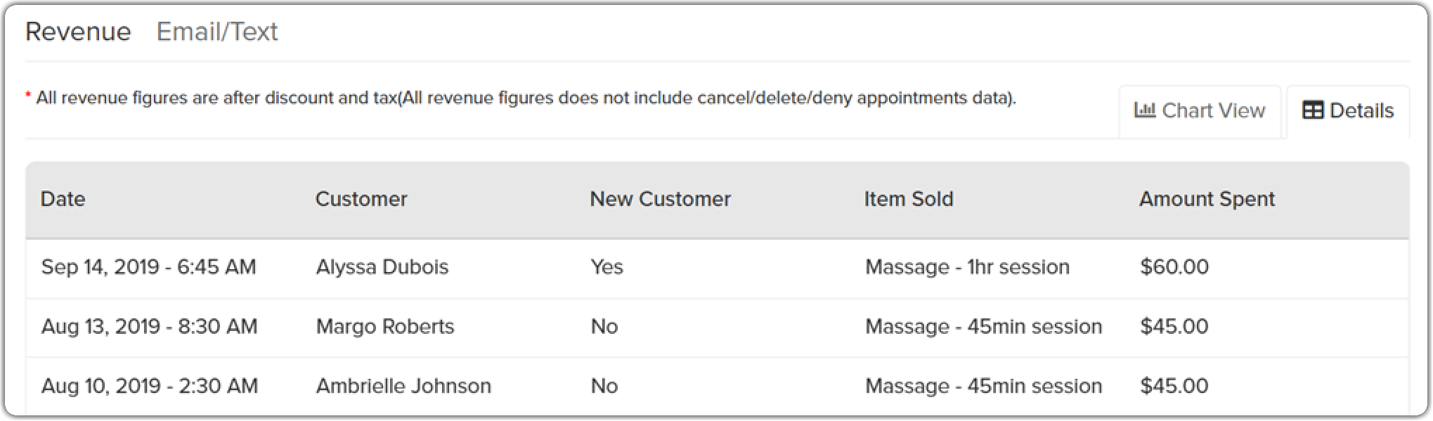 daily_deals_revenue-tb.png