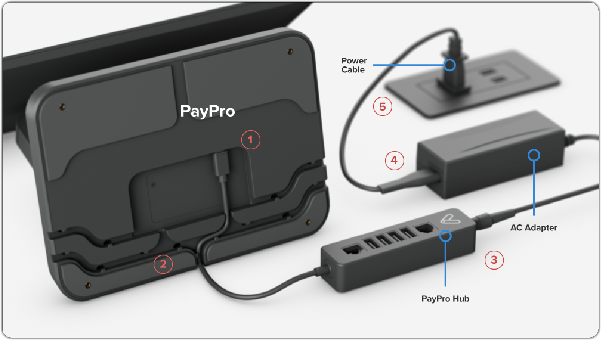 PayPro_setup_under_2x.png