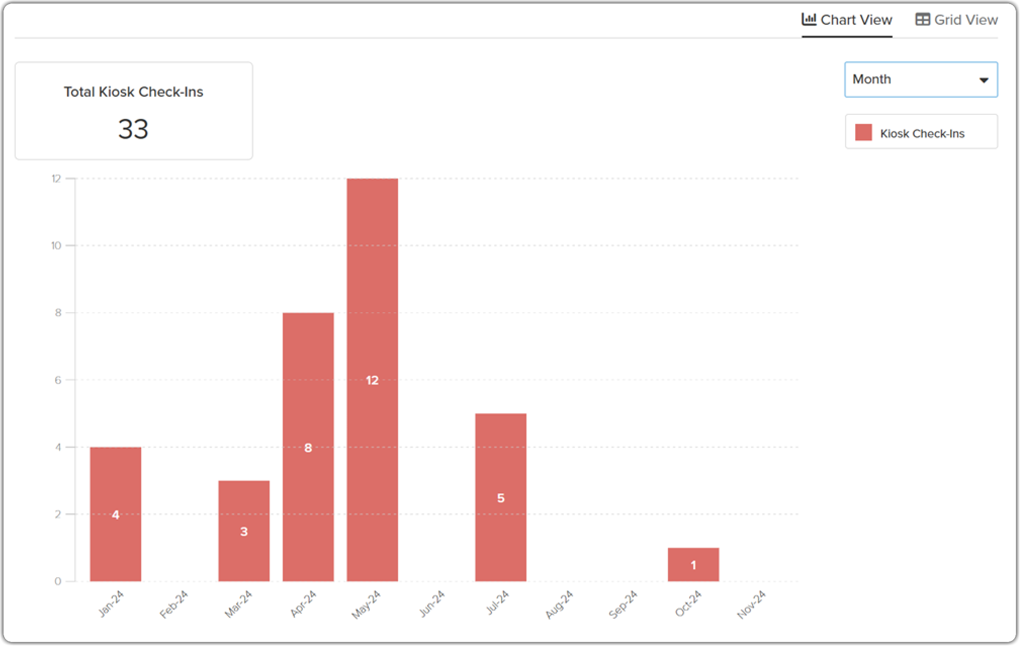chart_view_2x.png