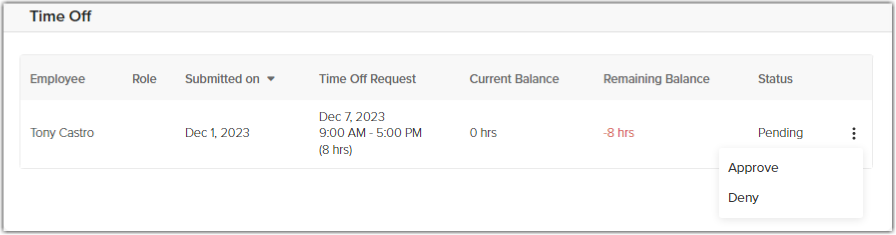 time_off_report.png