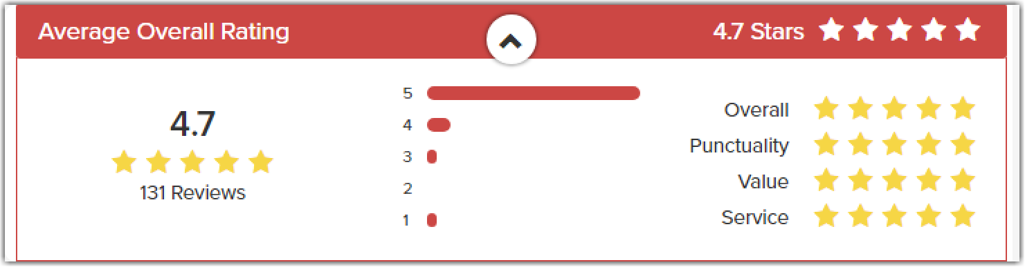 review_rating_web.png
