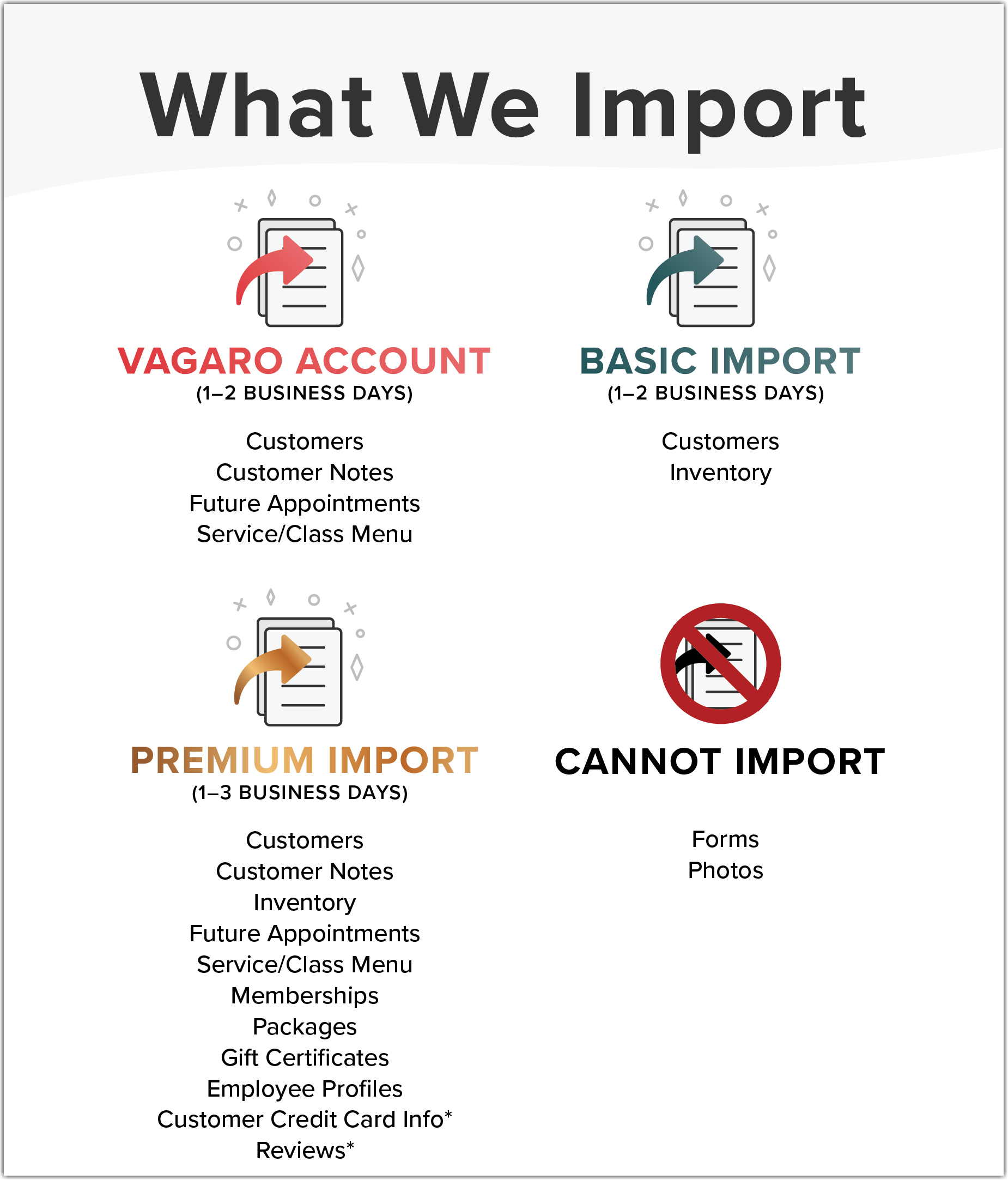 what_we_import.png