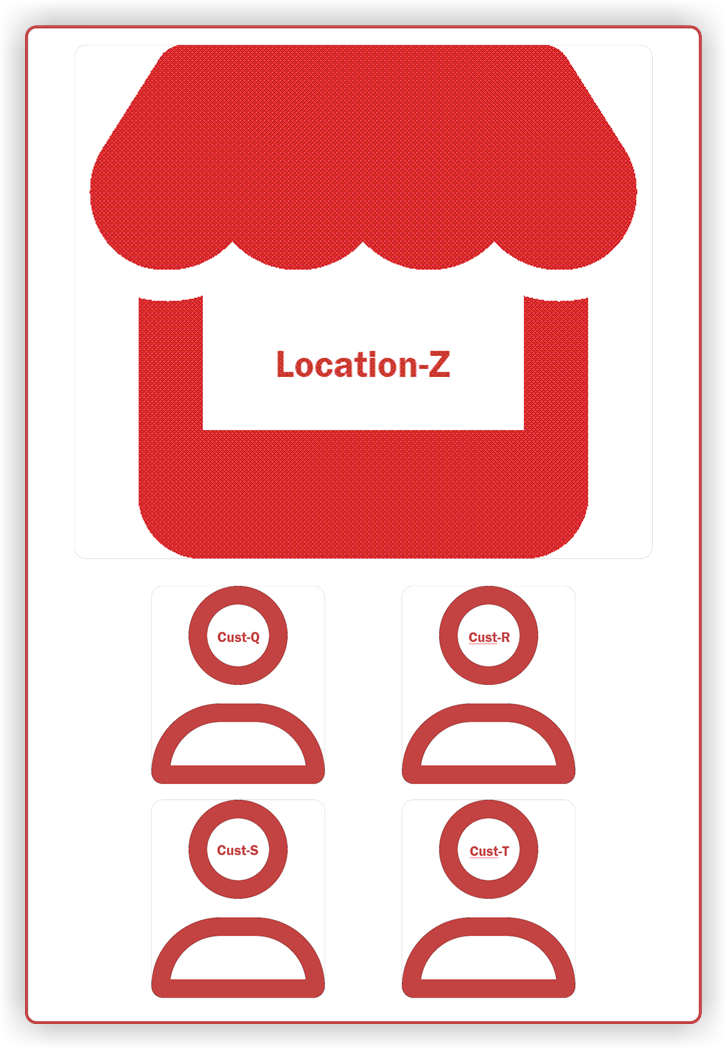 Loc-Z.png