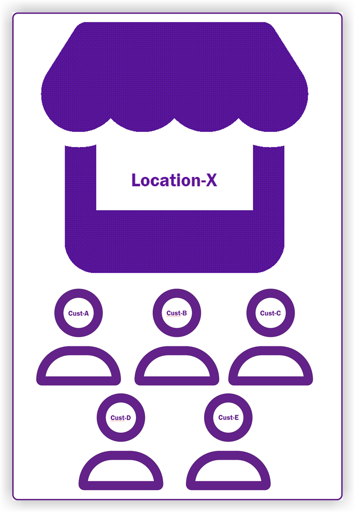 Loc-X.png