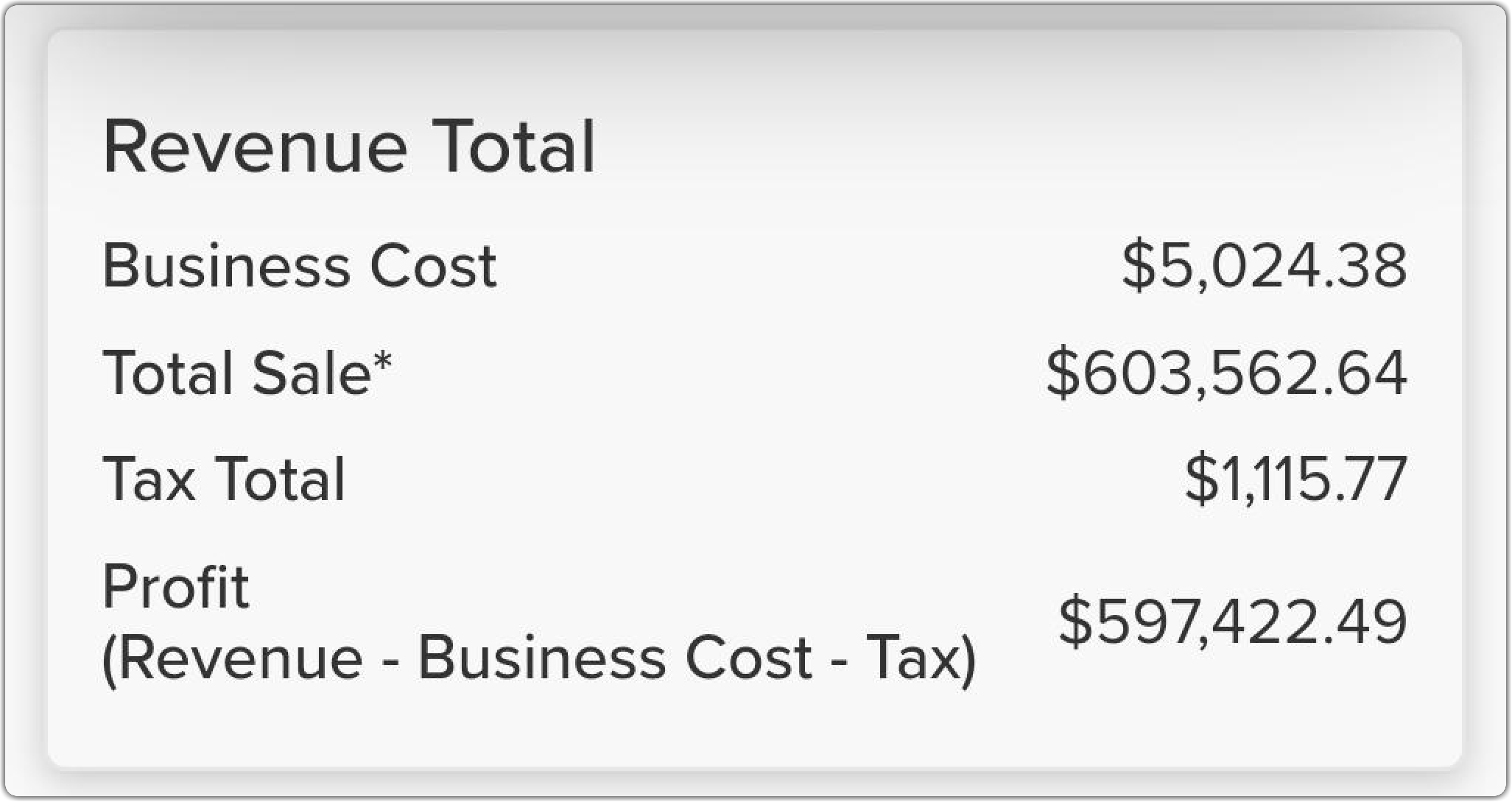 sales_summary_revenue-phone.png
