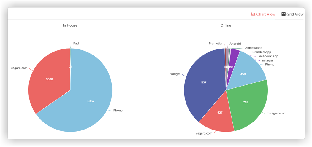 new_chart_view_2x.png