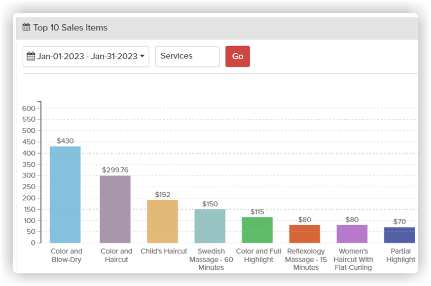 top_10_sales_2x.png
