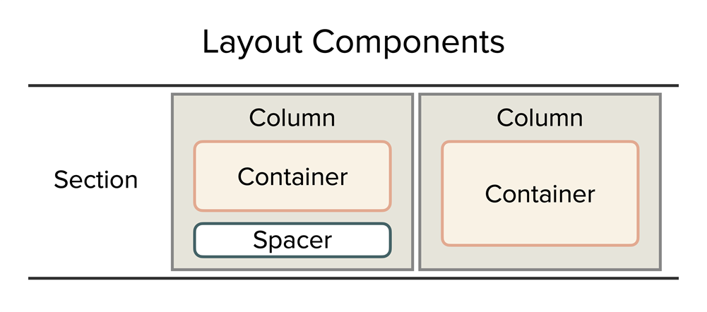 layout_graphic_2x.png