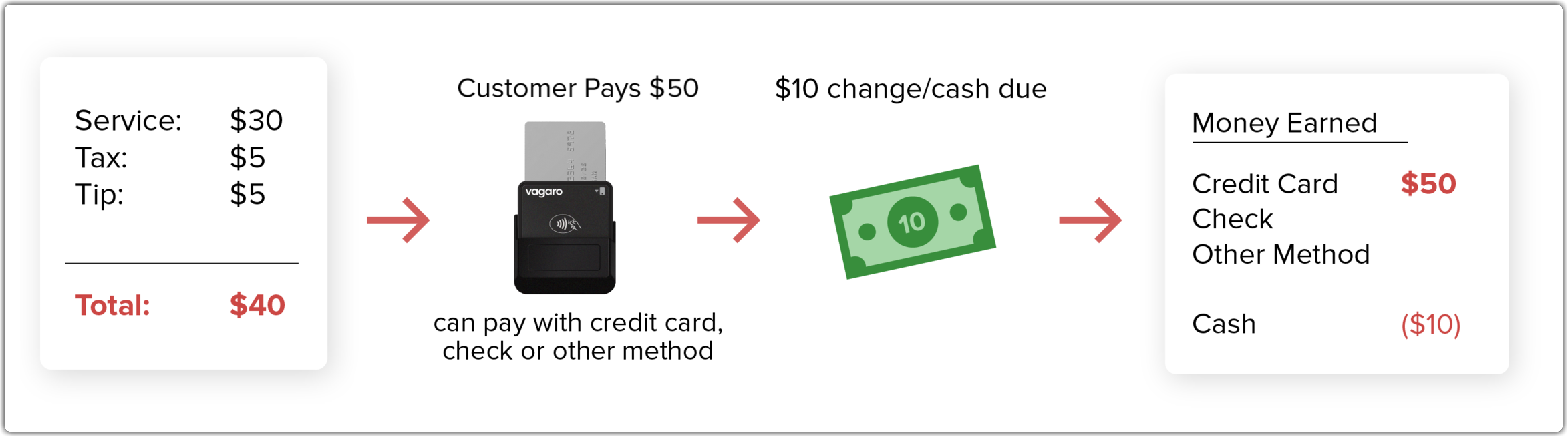 money_earned_2.png