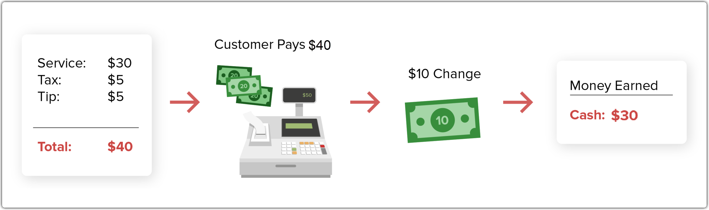 money_earned_1.png