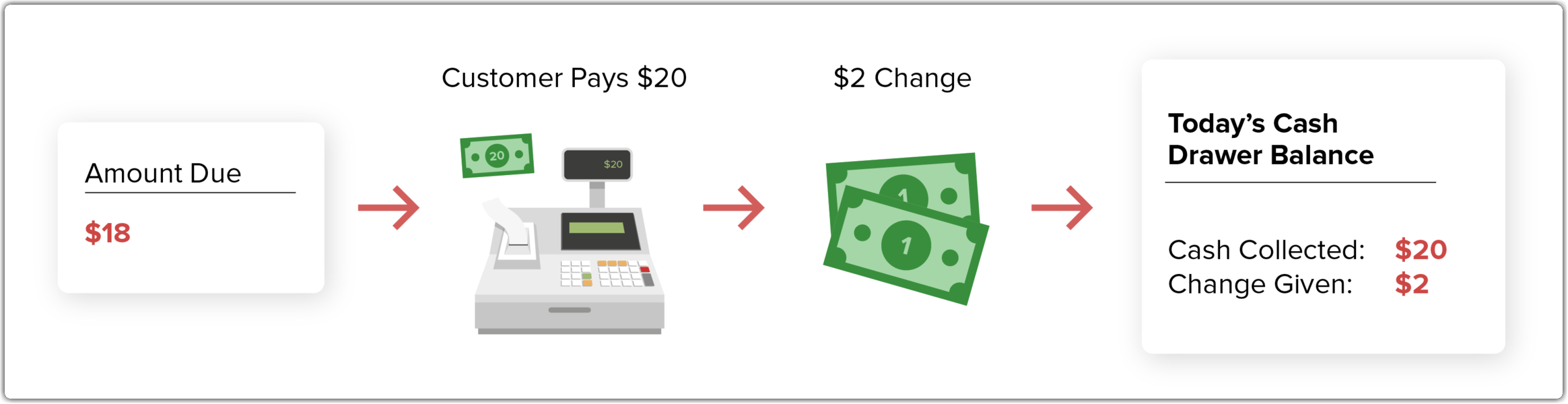 cash_drawer_example.png