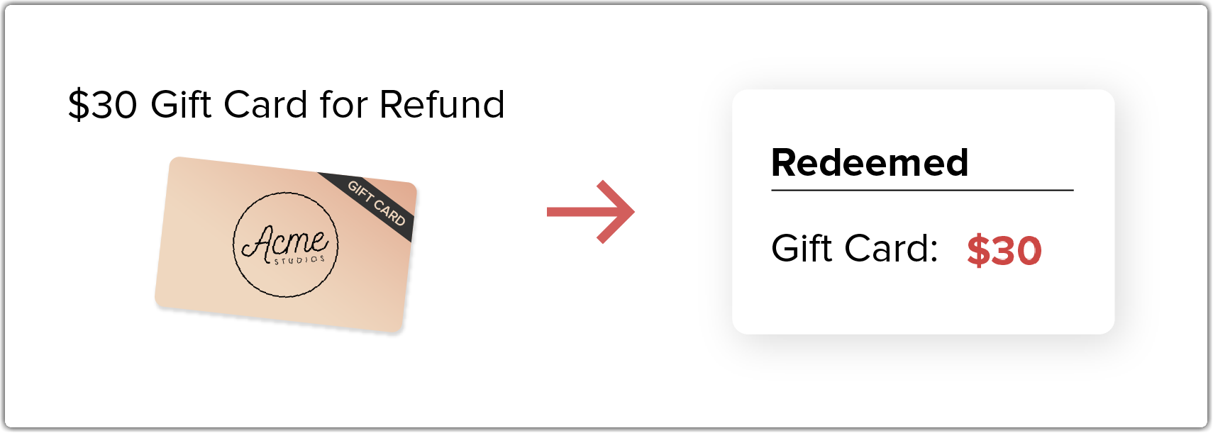 refund_by_gift_card.png