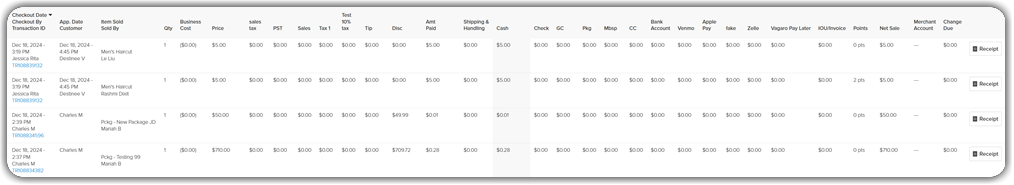 payment_dist_summary.png