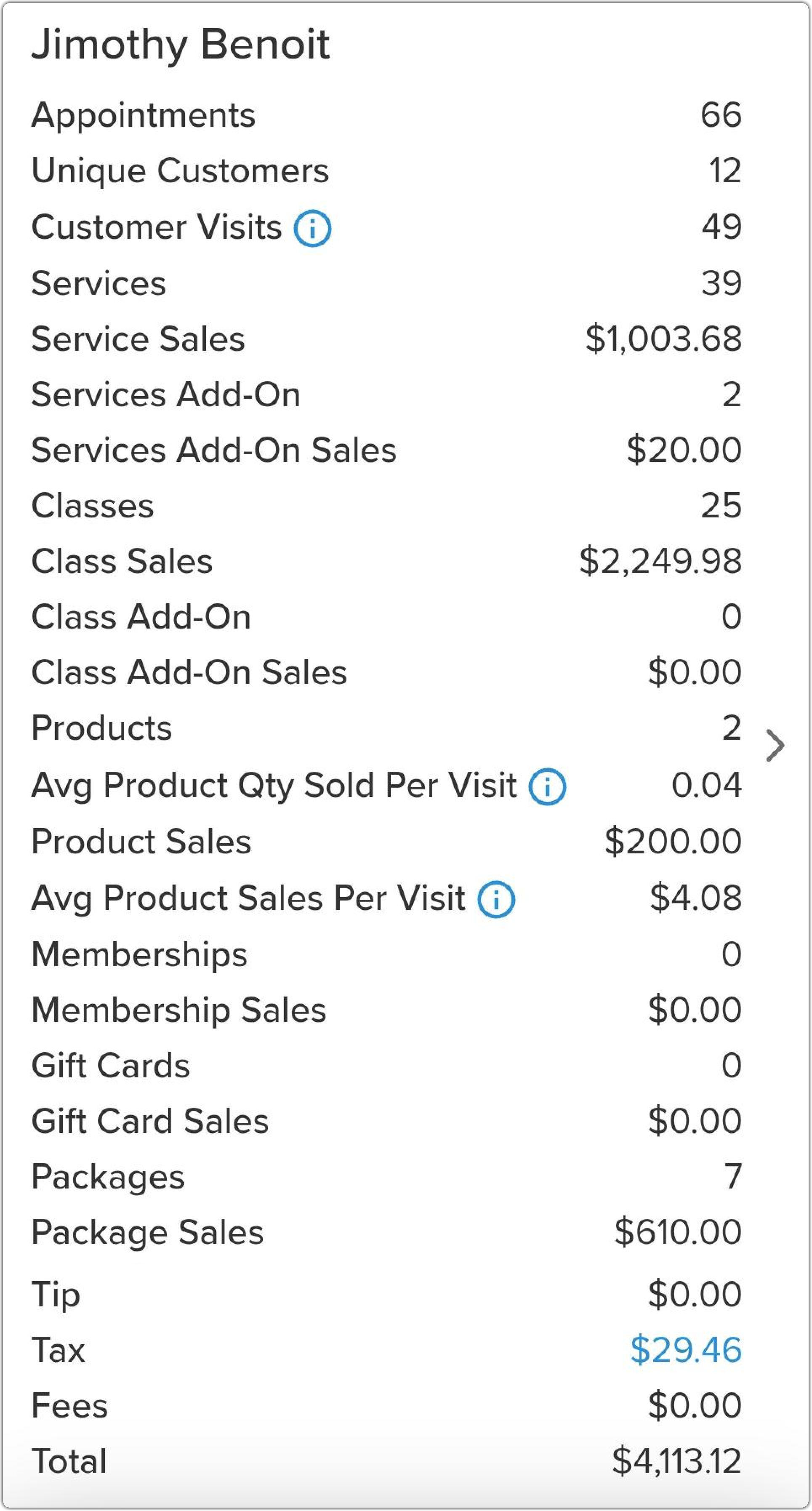 employee_sales_report-phone.png