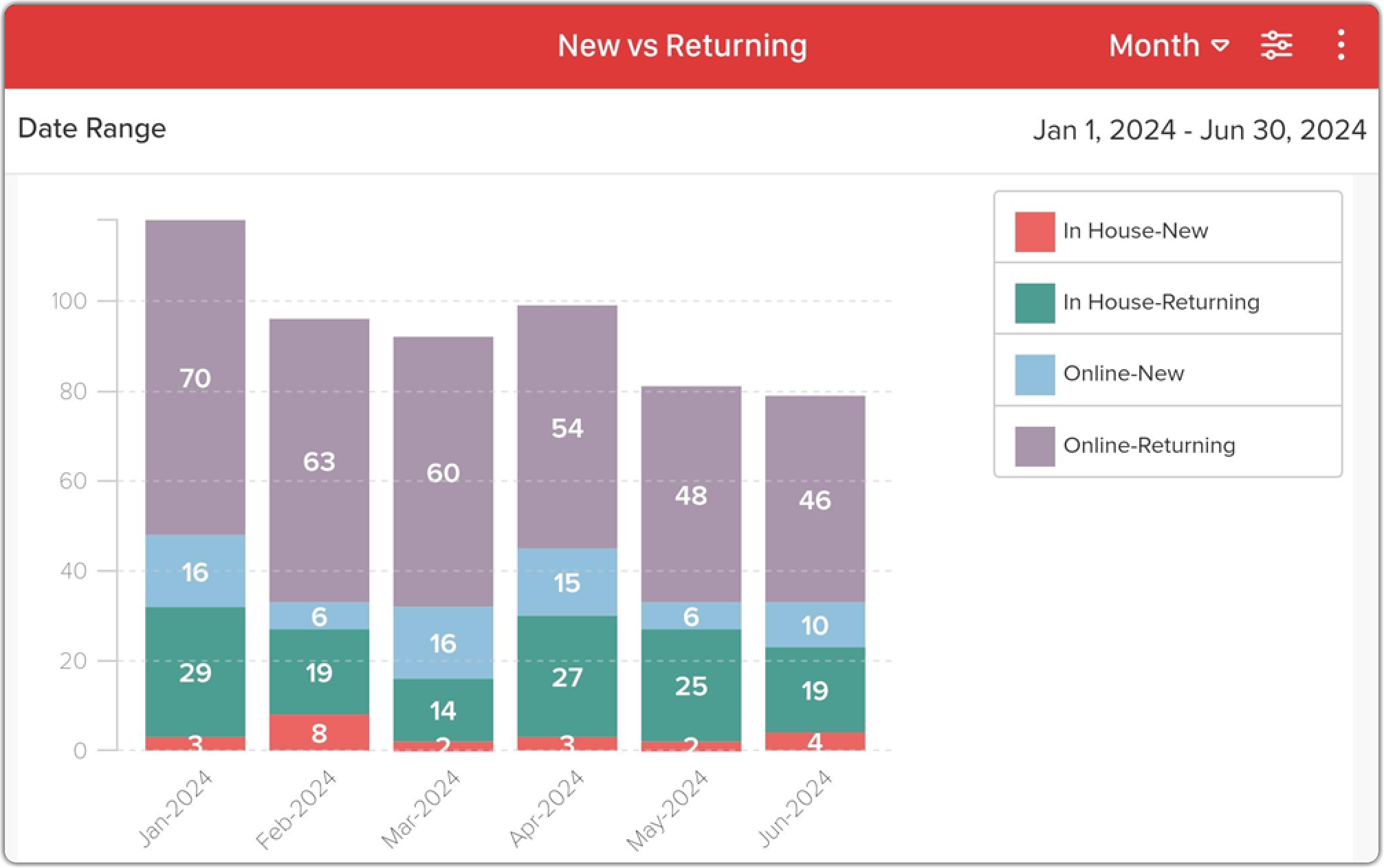 new_returning_report-phone.png