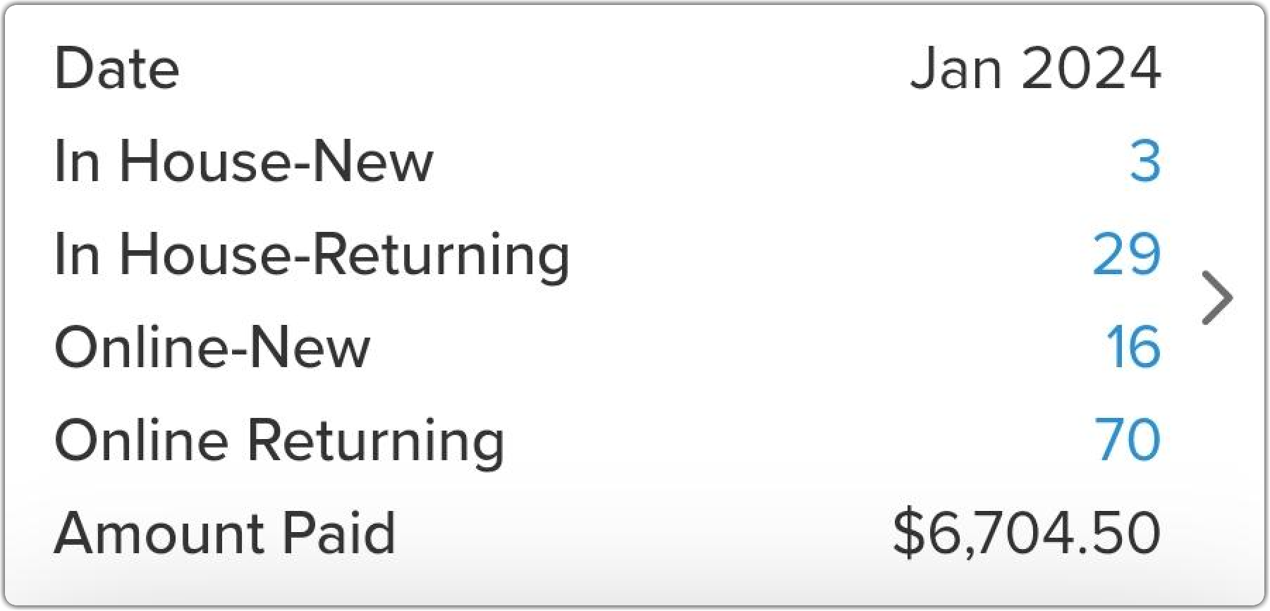 new_returning_report_gridview-phone.png