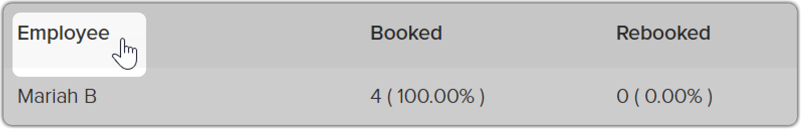 rebooking_sort_employee.png