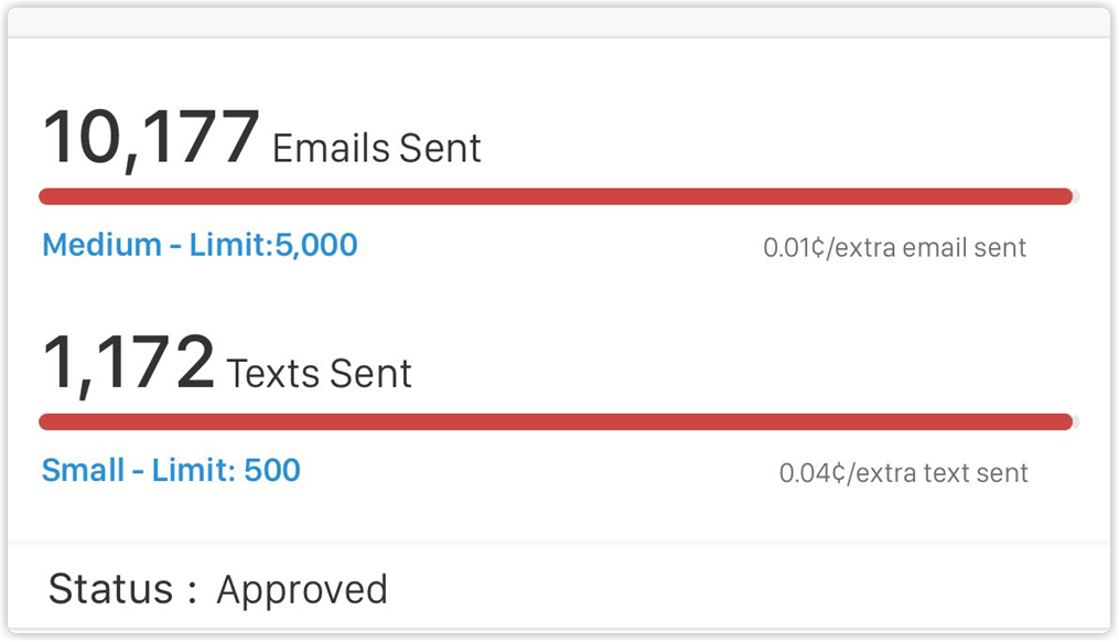 plan_usage_vpro_2x.png