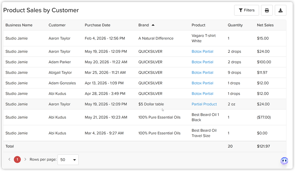 product_sales_customers_web_2x.png