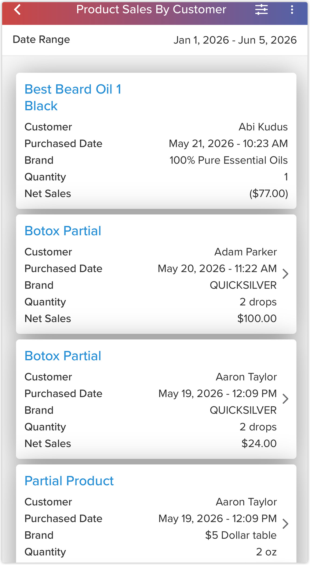 product_sales_customers_vpro_2x.png