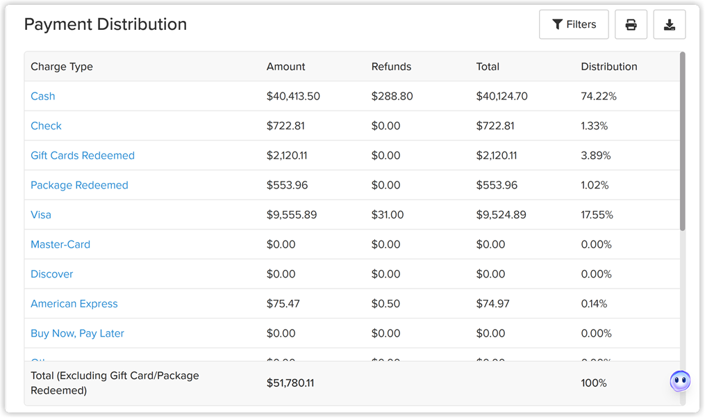 payment_distribution_report_web_2x.png