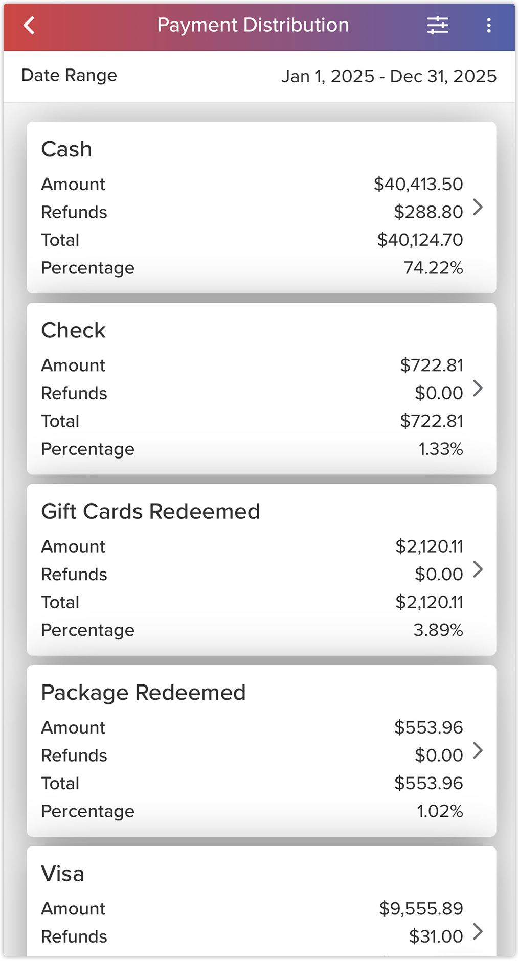 payment_dist_report-phone.png
