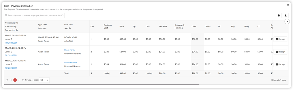 payment_dist_summary.png