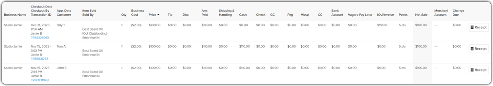 prod_sales_detail.png