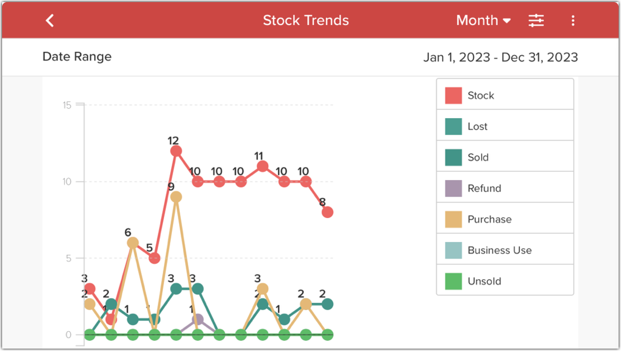 report_stock_trends_phone.png