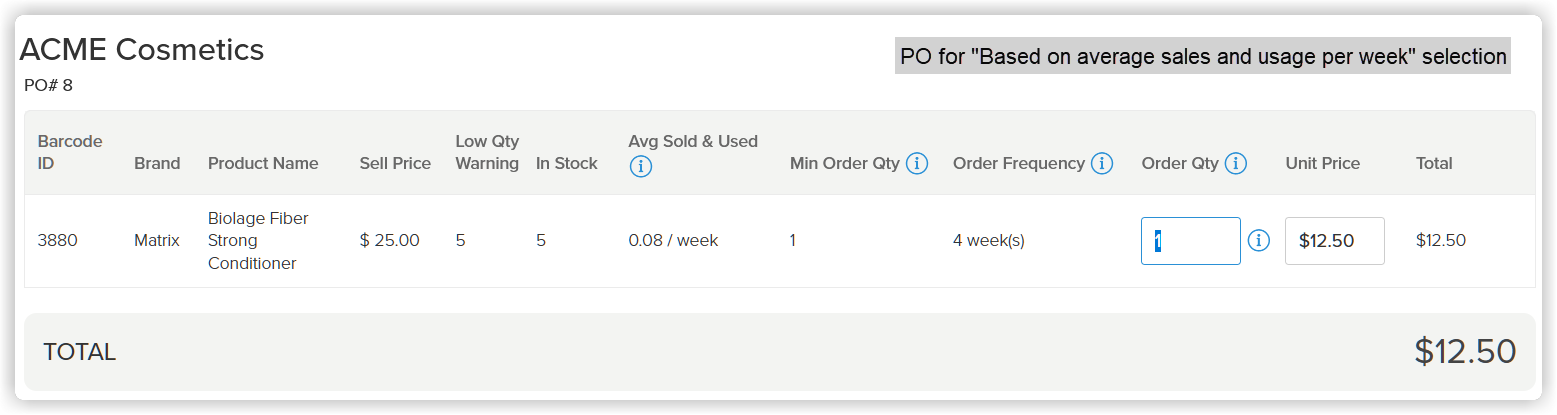 avg_sold_used_po_2.png