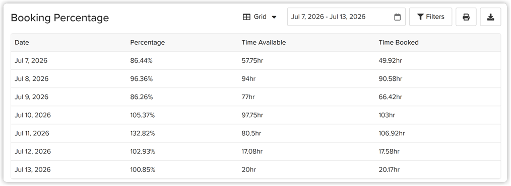 booking_percentage_grid_web_2x.png