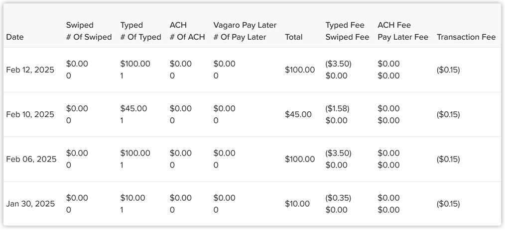 deposit_report_day_web_2x.png