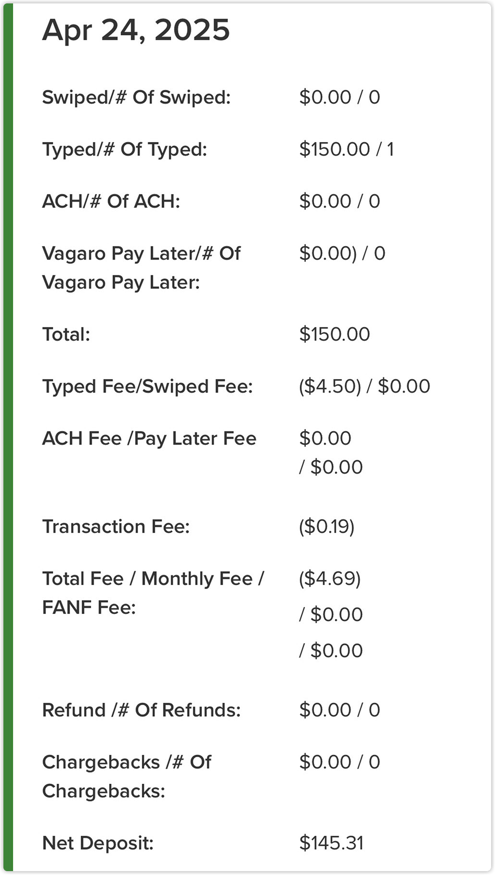 deposit_report_day_vpro_2x.png