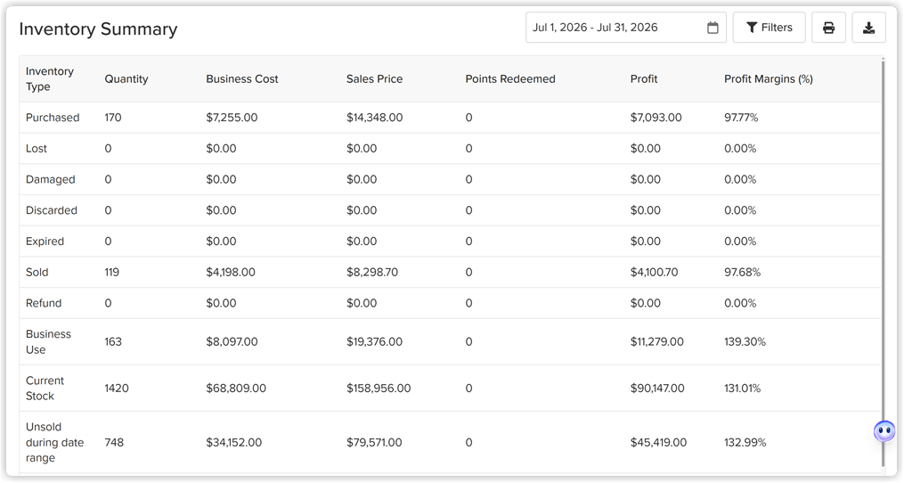 inventory_summary_web_2x.png