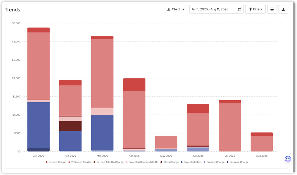sales_trends_web_2x.png
