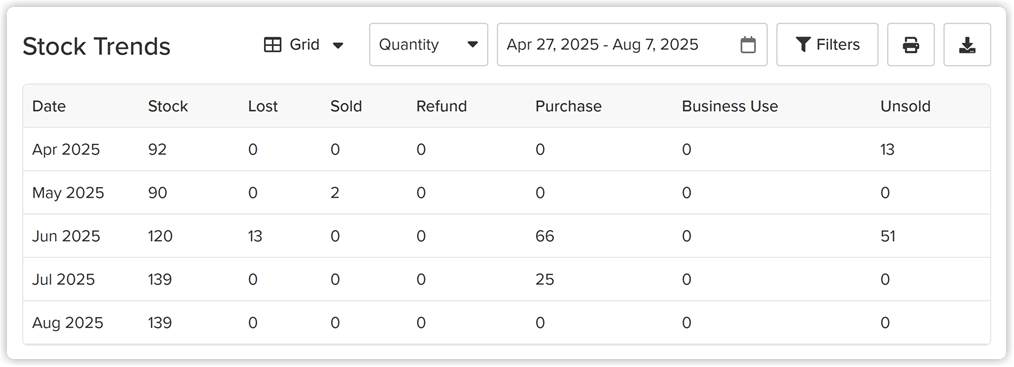 stock_trends_grid_web_2x.png