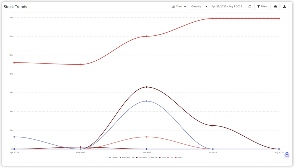 stock_trends_chart_web_2x.png