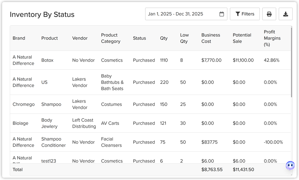 inventory_by_status_web_2x.png