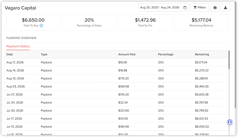 vagaro_capital_report_web_2x.png