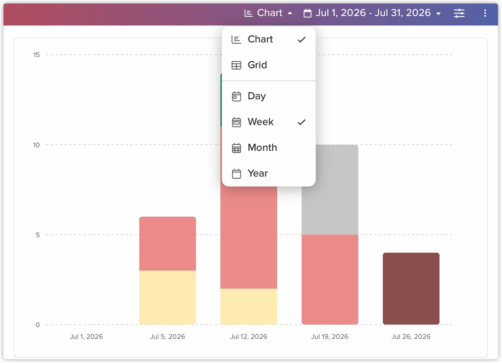 chart_grid_change_date_group_tablet_2x.png